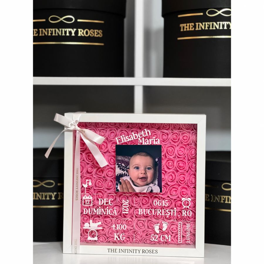 Cutie cadou pentru nasi tip carte cu mesajul ” Vreti sa fiti nasii nostri ? “ Tablou personalizat cu poza bebelusului, numele si detalii de la nastere